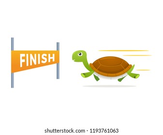 Running Turtle to the finish line