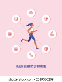 802 Health benefits running Images, Stock Photos & Vectors | Shutterstock