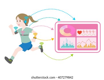 running young woman who wears various wearable devices, vital sign sensing and wireless communication, image illustration