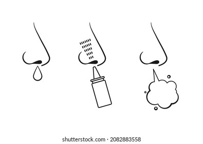 Runny nose, nasal spray, breathing freely. Vector illustration, flat minimal cartoon design isolated on white background, eps 10.