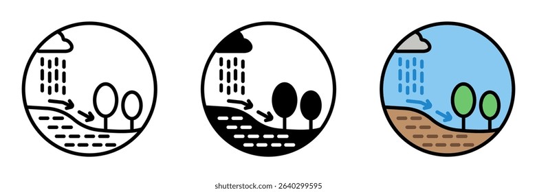 Runoff Control is managing stormwater to prevent erosion and water pollution.