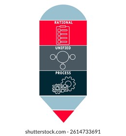 RUP -  rational unified process acronym. business concept background. vector illustration concept with keywords and icons. lettering illustration with icons for web banner, flyer, landing