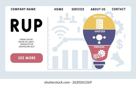 RUP -  rational unified process acronym. business concept background. vector illustration concept with keywords and icons. lettering illustration with icons for web banner, flyer, landing
