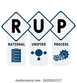 RUP -  rational unified process acronym. business concept background. vector illustration concept with keywords and icons. lettering illustration with icons for web banner, flyer, landing