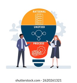 RUP -  rational unified process acronym. business concept background. vector illustration concept with keywords and icons. lettering illustration with icons for web banner, flyer, landing