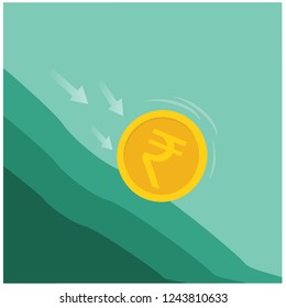 Rupee Falling Down