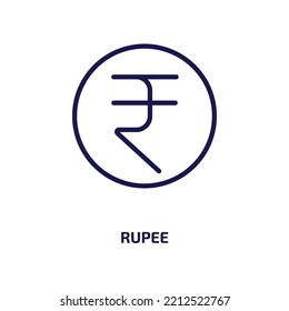 Rupe-Symbol aus der Kryptowährungssammlung. Dünne lineare Rupie, Bankwesen, Umriss-Symbol einzeln auf weißem Hintergrund. Zeilensymbol, Vektorrupezzeichen, Symbol für Web und Mobile