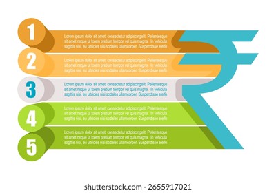 Símbolo de dinheiro em rúpia com cinco recursos ou opção do projeto a ser selecionado. Ilustração infográfica mínima para visualização de informações de negócios e do mercado de ações.