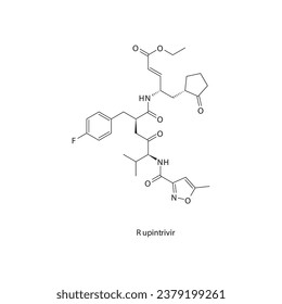 Rupintrivir flat skeletal molecular structure Protease inhibitor antivral, 3CL drug used in COVID 19 treatment. Vector illustration scientific diagram.