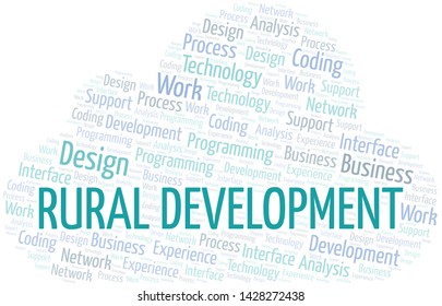 Rural Development word cloud. Wordcloud made with text only.