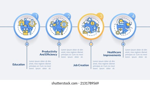 Rural electrification economic benefits circle infographic template. Data visualization with 4 steps. Process timeline info chart. Workflow layout with line icons. Lato-Bold, Regular fonts used