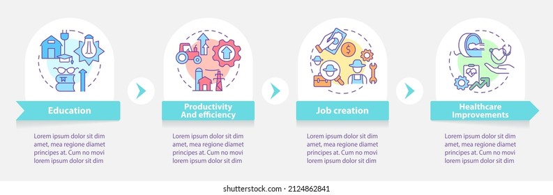 Rural electrification economic benefits round infographic template. Data visualization with 4 steps. Process timeline info chart. Workflow layout with line icons. Myriad Pro-Bold, Regular fonts used