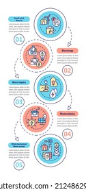Rural electrification technology vertical infographic template. Data visualization with 5 steps. Process timeline info chart. Workflow layout with line icons. Myriad Pro-Bold, Regular fonts used