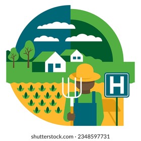 Rural Healthcare initiative - development of community-based services and systems that coordinates of federal, state, and other efforts focused on access to health care for rural communities