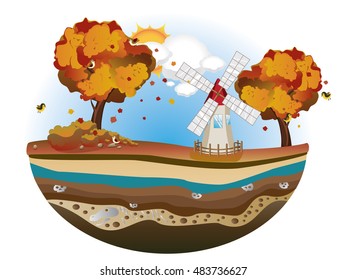 Rural landscape with old windmill and tree at autumn.