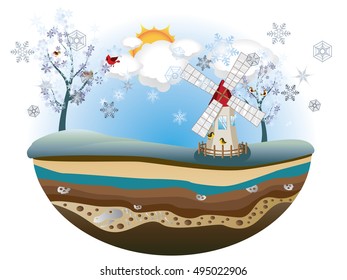 Rural landscape with old windmill and tree at winter.