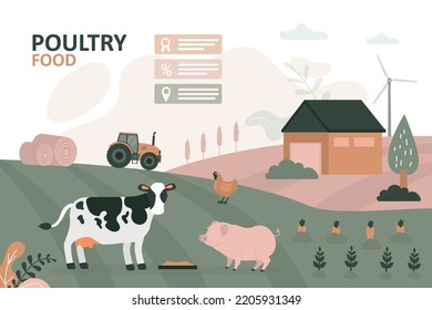 Rural view. Farm animals, poultry products, organic food. Countryside landscape, village. Ecological agricultural food. Farmland, ranch. Flat vector illustration