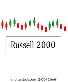 Russell 2000 with financial business analysis chart