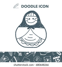 Russia doll doodle