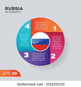 Russia flag infographic vector element for business illustration in round style.
