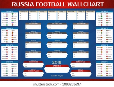 Blank Wall Chart