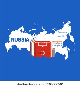 Russia at football world cups as of 2018 – customizable infographics with the number of medals, appearances and the year of the last title