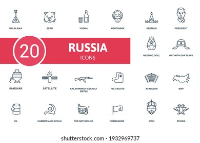 Russia icon set. Contains editable icons russia theme such as bear, kokoshnik, putin and more.