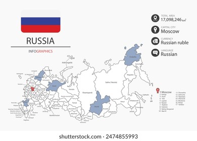 Russia map infographic elements with flag of city. Separate of heading is total areas, Currency, Language and the capital city in this country.