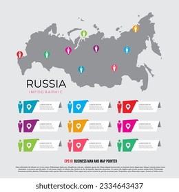 Russland Karte Infografik Design Vektorgrafik-Template Illustration. Vorlage für Diagramm, Grafik, Präsentation und Diagramm. Farbige Infografik-Vorlage.
