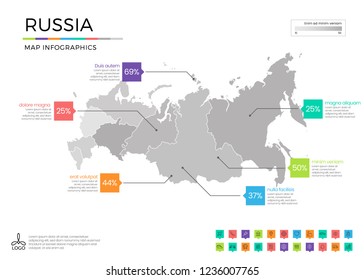 Russia map infographics with editable separated layers, zones, elements and district area in vector