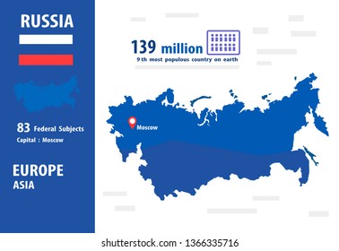 Russia map vector.Number of population and world geography
