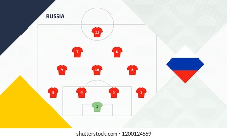 Russia team preferred system formation 4-3-2-1, Russia football team background for European soccer competition.