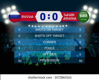 Russia versus Saudi Arabia football match result. Concept design for template of match statistics with scoreboard and background of crowd fan cheer team at soccer stadium in vector illustration