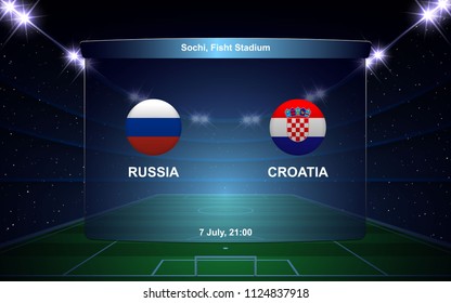 Russia vs Croatia football scoreboard broadcast graphic soccer template
