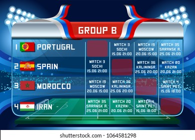 Russia World Cup 2018 football. Match schedule countries group B scoreboard soccer. Stadium time table background vector illustration set collection.