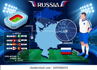 Russia world cup 2018. Kaliningrad Arena football stadium infographic. Soccer Opening championship player russian baltika club jersey. Vector Illustration set simple style.