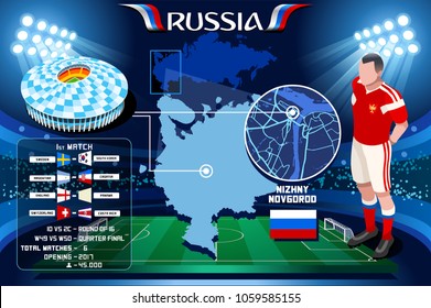 Russia world cup 2018. Nizhny Novgorod Arena stadium infographic. Soccer Opening championship player russian football club jersey. Vector Illustration set simple style.