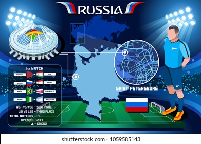 Russia world cup 2018. Saint Petersburg Arena football stadium infographic. Soccer Opening championship player russian zenit club jersey. Vector Illustration set simple style.