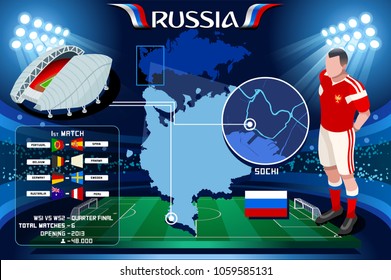 Russia world cup 2018 stadium. Sochi Arena football Fisht stadium infographic. Soccer Opening championship player russian club jersey. Vector Illustration set simple style.