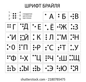 Russian alphabet braille sign. Help for the Visually Impaired