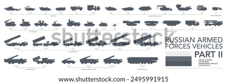 Russian armed forces icon set. Part 2. Anti-aircraft, engineering, missile launchers and other. Military vehicles silhouette on white background. Vector illustration