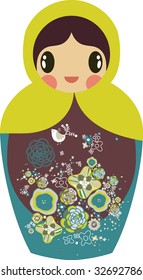 Diseño de muñecas rusas
