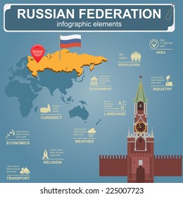 Russian Federation infographics, statistical data, sights. Vector illustration