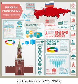 Russian Federation infographics, statistical data, sights. Vector illustration