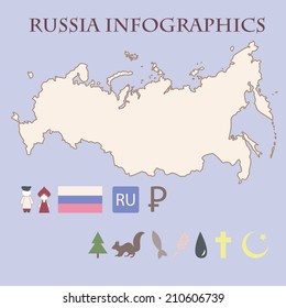 Russian infographics