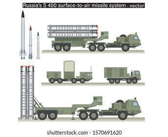 Russian Missile System S400 .s-300, S-500, Russian Air Force.vector