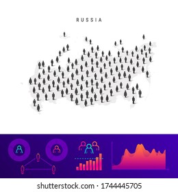 Mapa del pueblo ruso. Silhouette vectorial detallada. Multitud mixta de íconos de hombres y mujeres. Elementos infográficos de población. Ilustración vectorial aislada en blanco.