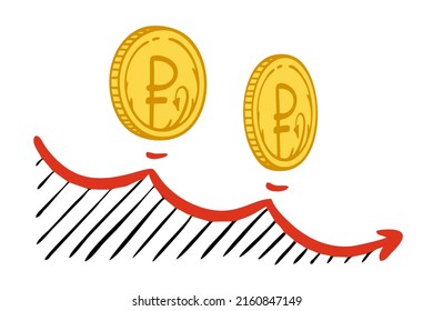 El gráfico de crecimiento y caída del rublo ruso. La moneda rusa en un fondo blanco. Ilustración del vector