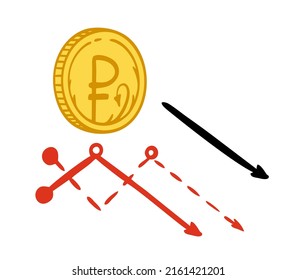 The Russian ruble growth and fall chart. Russian currency on a white background. Vector illustration