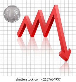 inflation du rouble russe. Icône de rouble réaliste sur une flèche rouge qui descend. Sanctions et crise en Russie. Image Vectorielle 3d isolée sur blanc

